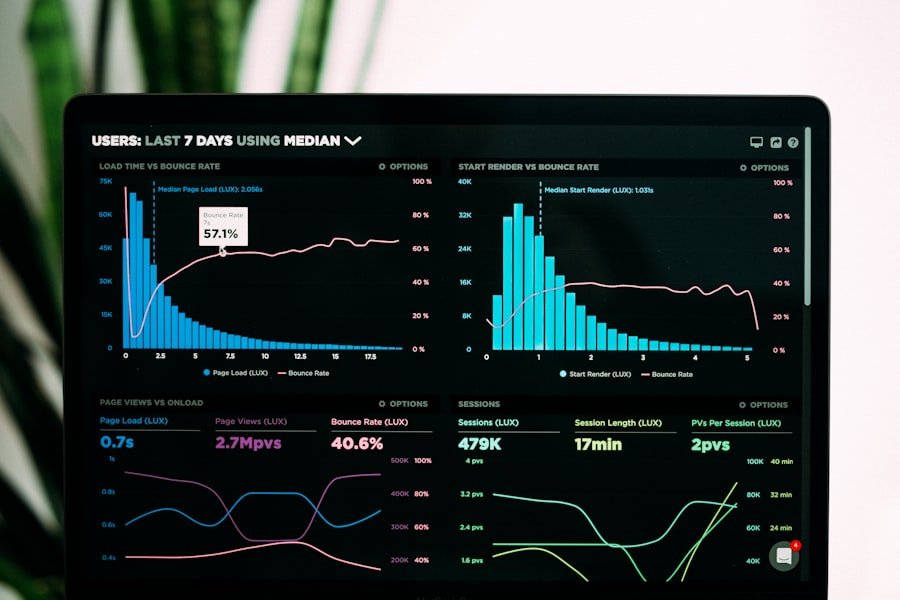 AML compliance dashboard