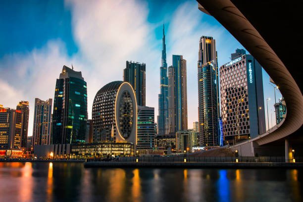 Dubai business setup